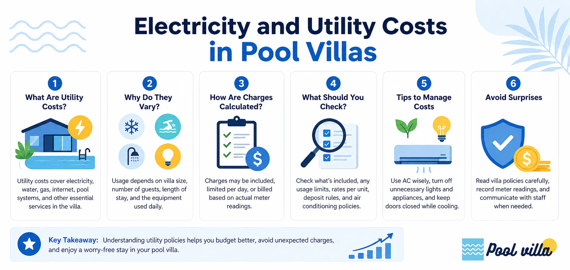 Electricity and Utility Costs in Pool Villas