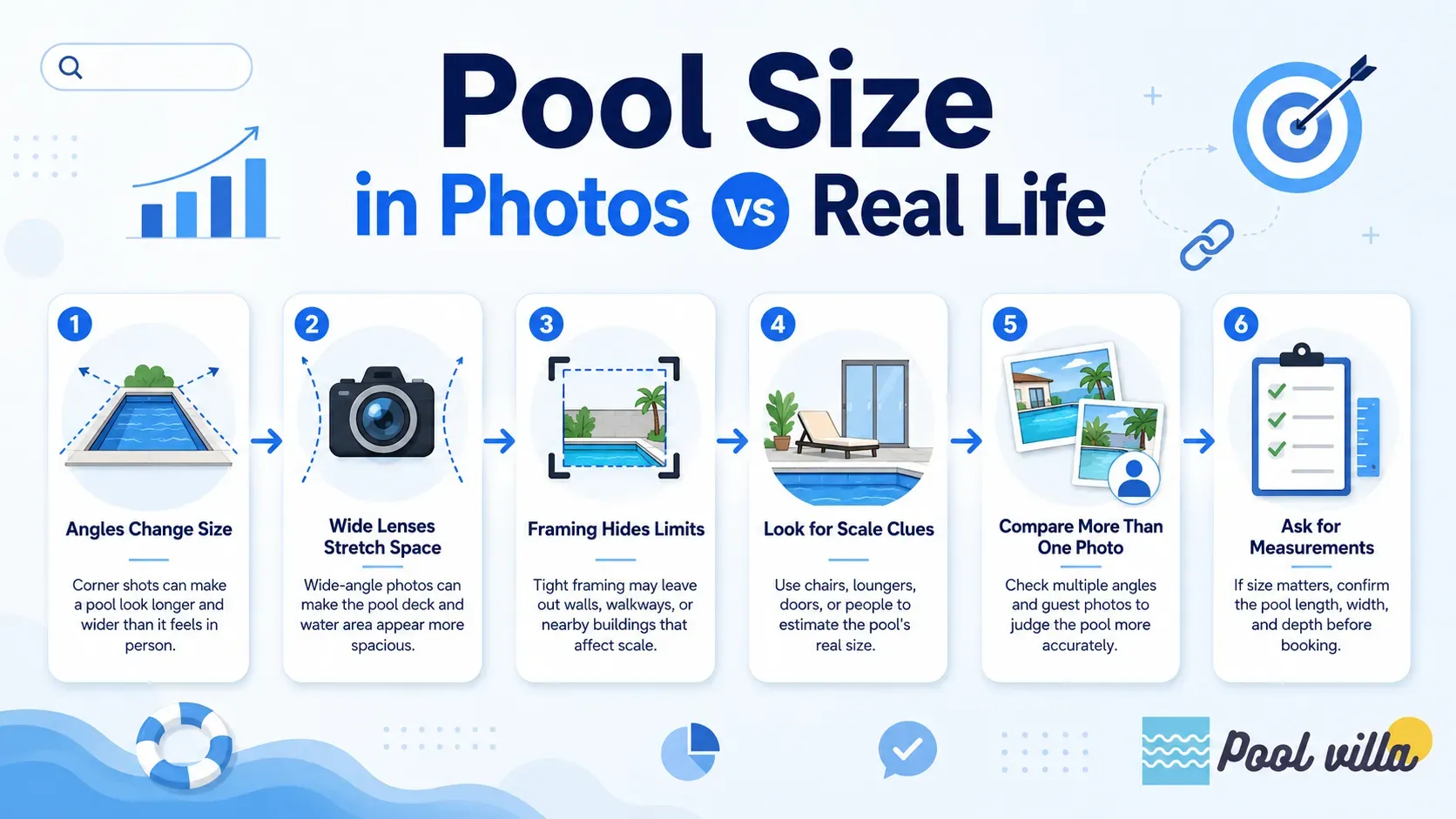 pool villa pool size photos