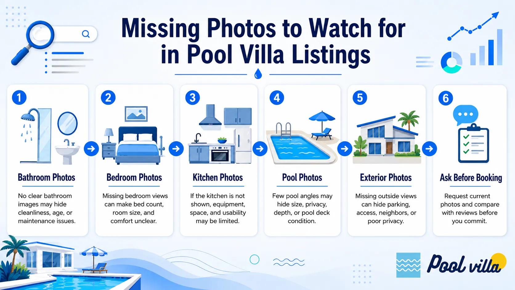 missing pool villa photos