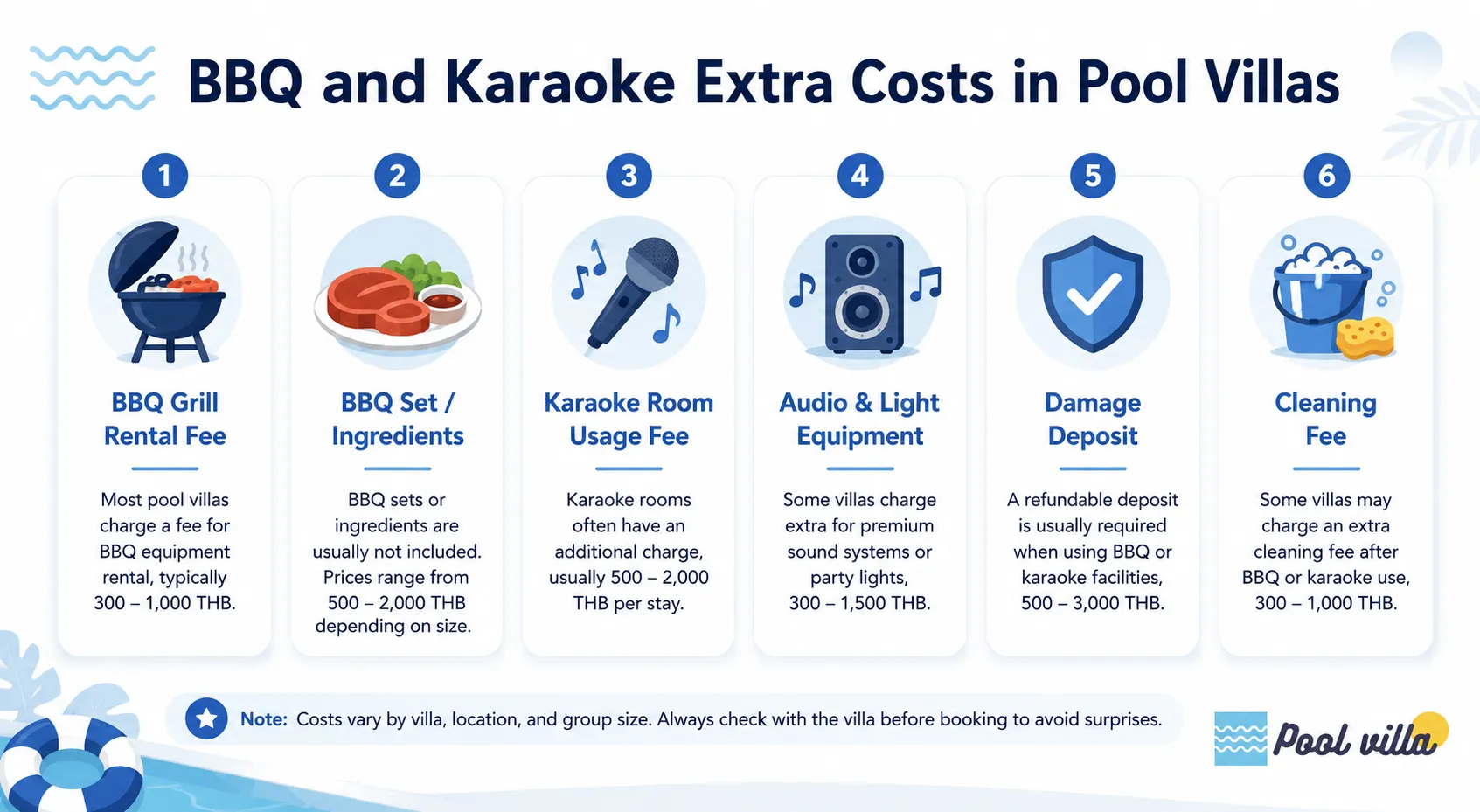 BBQ and Karaoke Extra Costs in Pool Villas