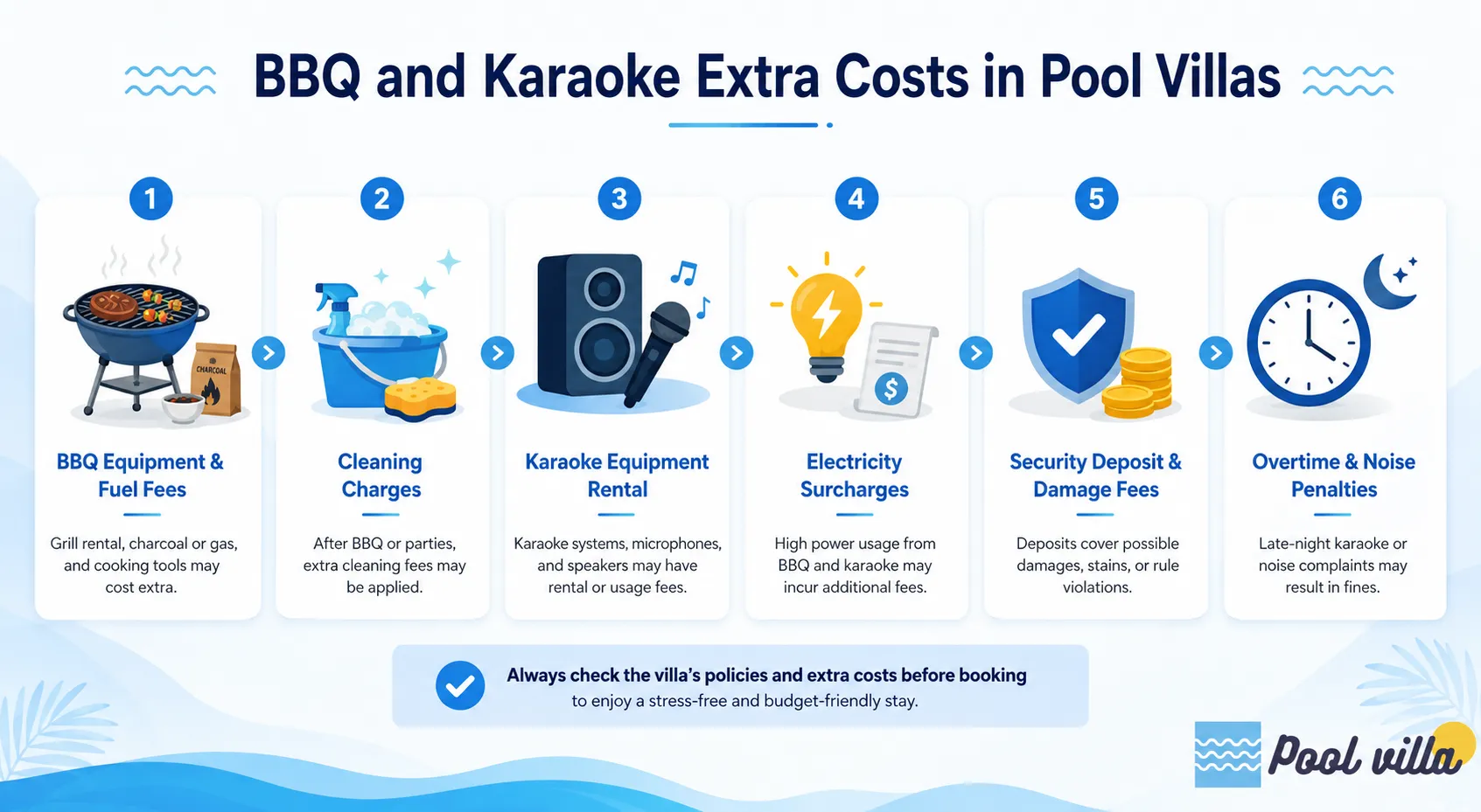 BBQ and Karaoke Extra Costs in Pool Villas