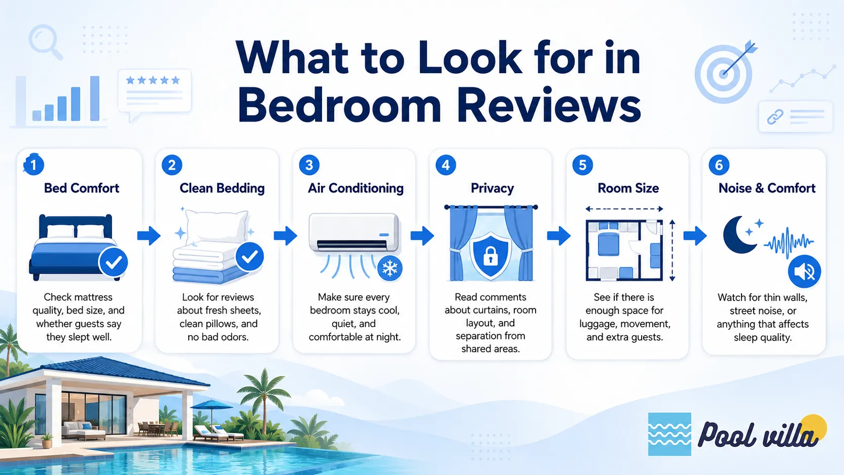pool villa bedroom reviews