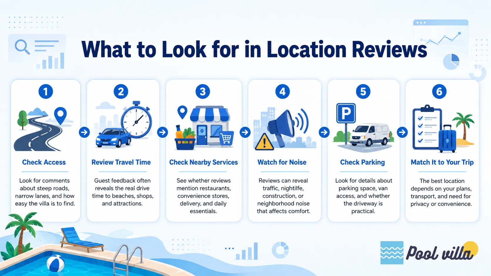 pool villa location reviews