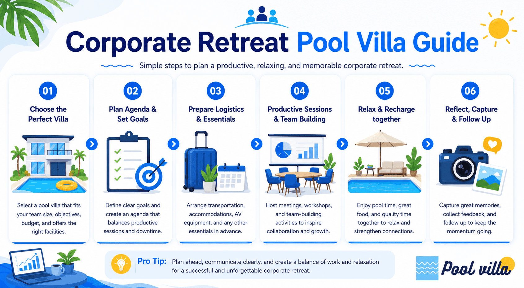 Corporate Retreat Pool Villa Guide - Powerful Ideas for Productive Team Retreats
