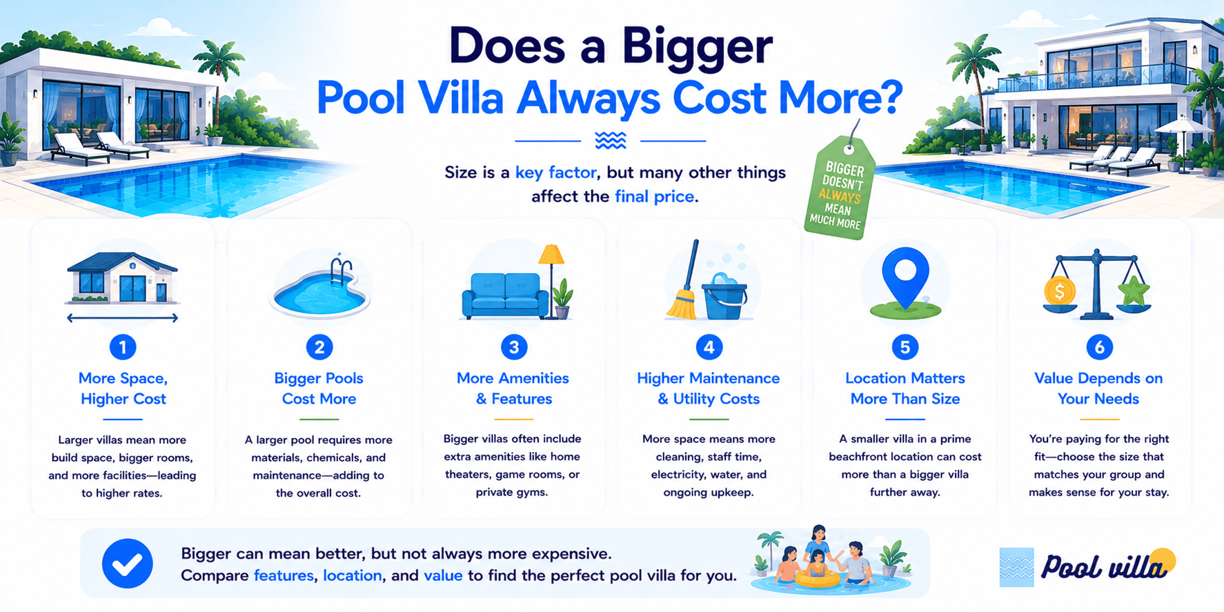 Bigger Pool Villa Price: Smart Value Guide
