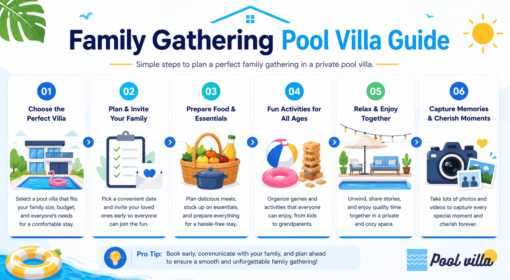 Family Gathering Pool Villa Guide - Essential Ideas for Comfortable Family Vacations