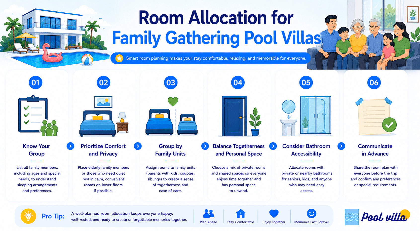 Family Gathering Pool Villa Room Allocation - Smart Mistakes You Should Avoid