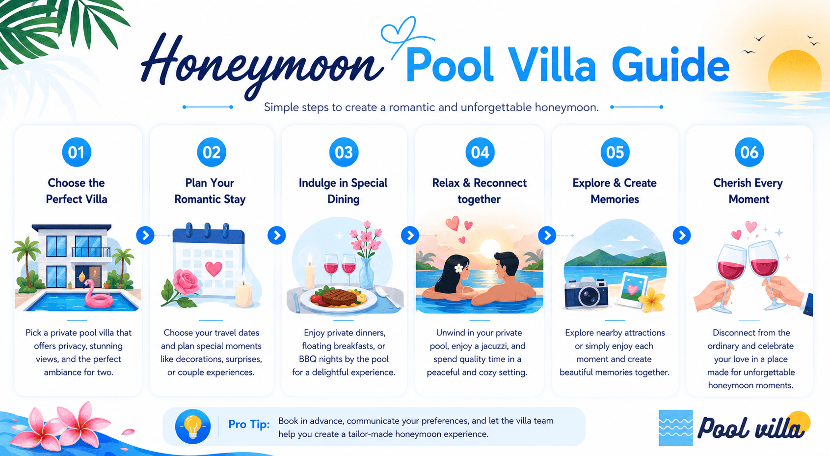 Honeymoon Pool Villa Guide - Ultimate Ideas for Romantic Luxury Escapes