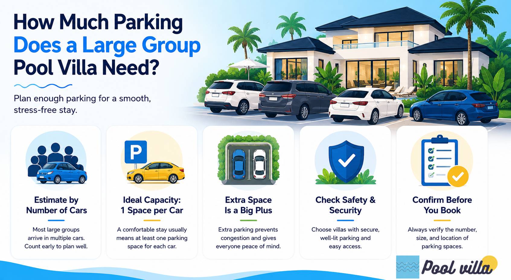 How Much Parking Does a Large Group Pool Villa Need / large group pool villa parking spaces