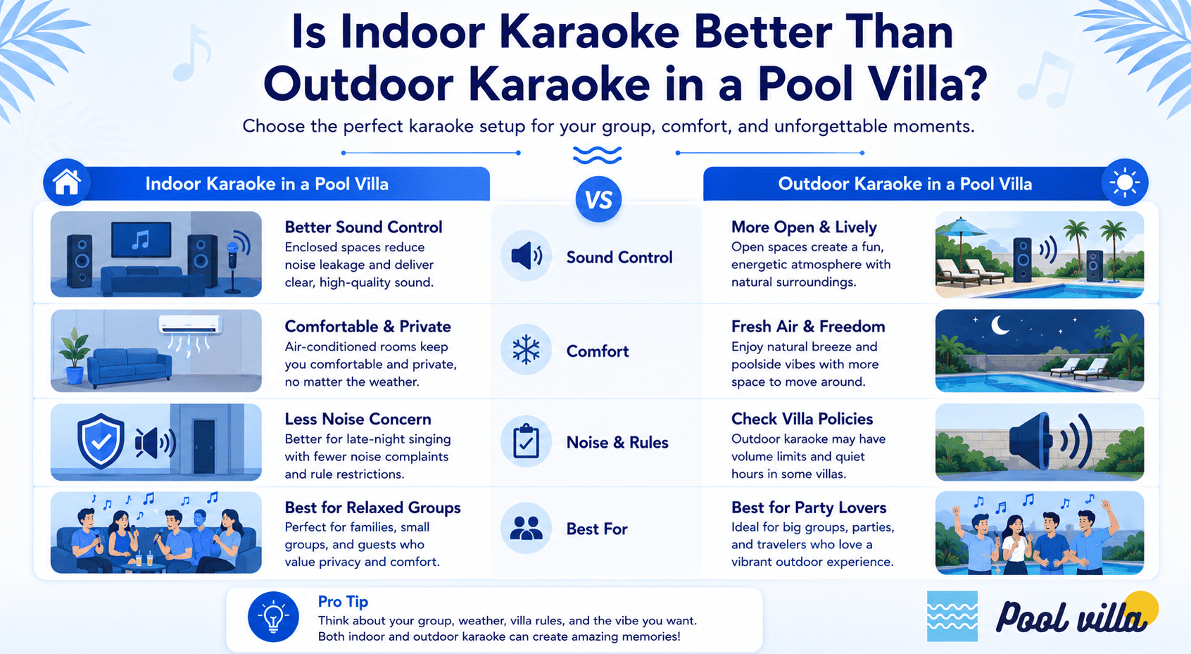 Indoor vs Outdoor Karaoke Pool Villa - Best Setup Guide