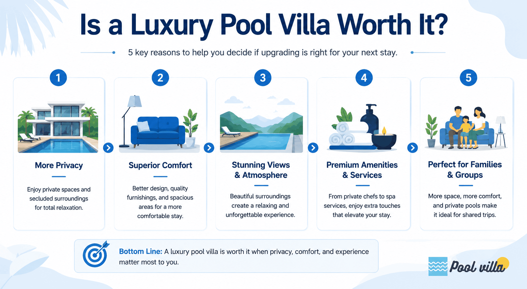 Is Luxury Pool Villa Worth It Best Upgrade Guide