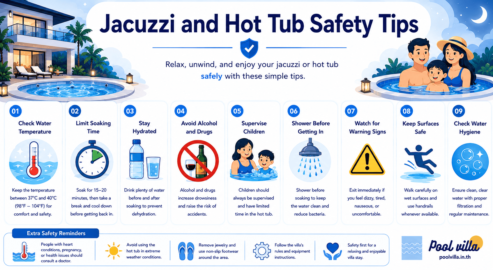 Jacuzzi and Hot Tub Safety Tips for Guests