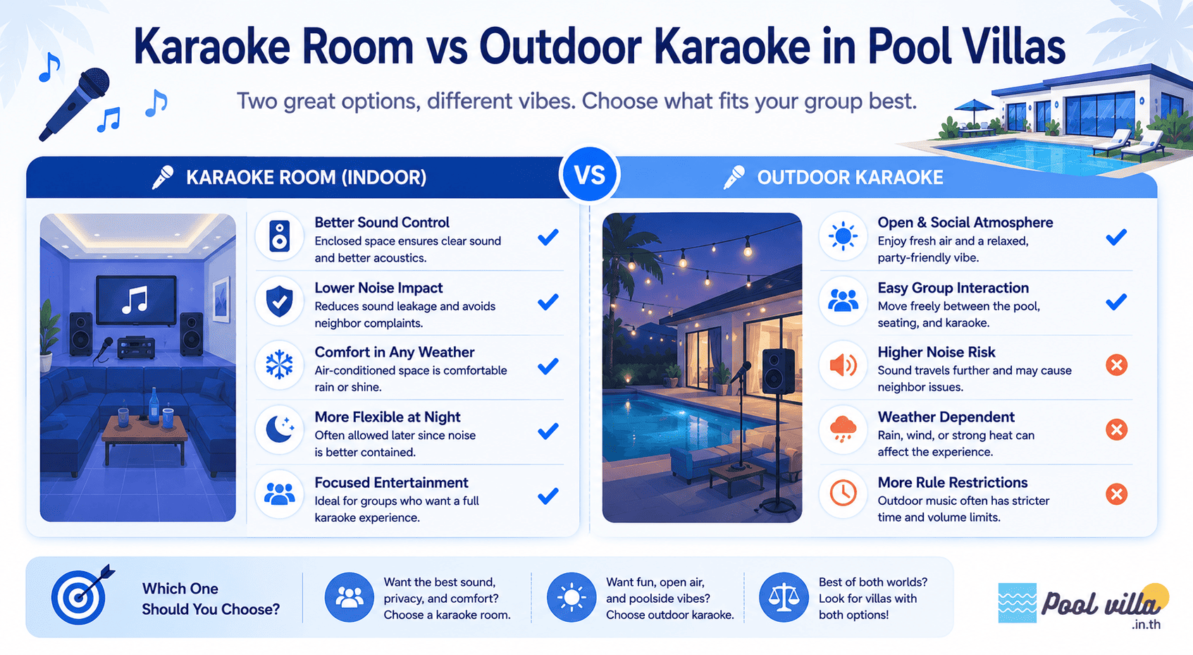 Karaoke Room vs Outdoor Karaoke Pool Villa: Best Guide