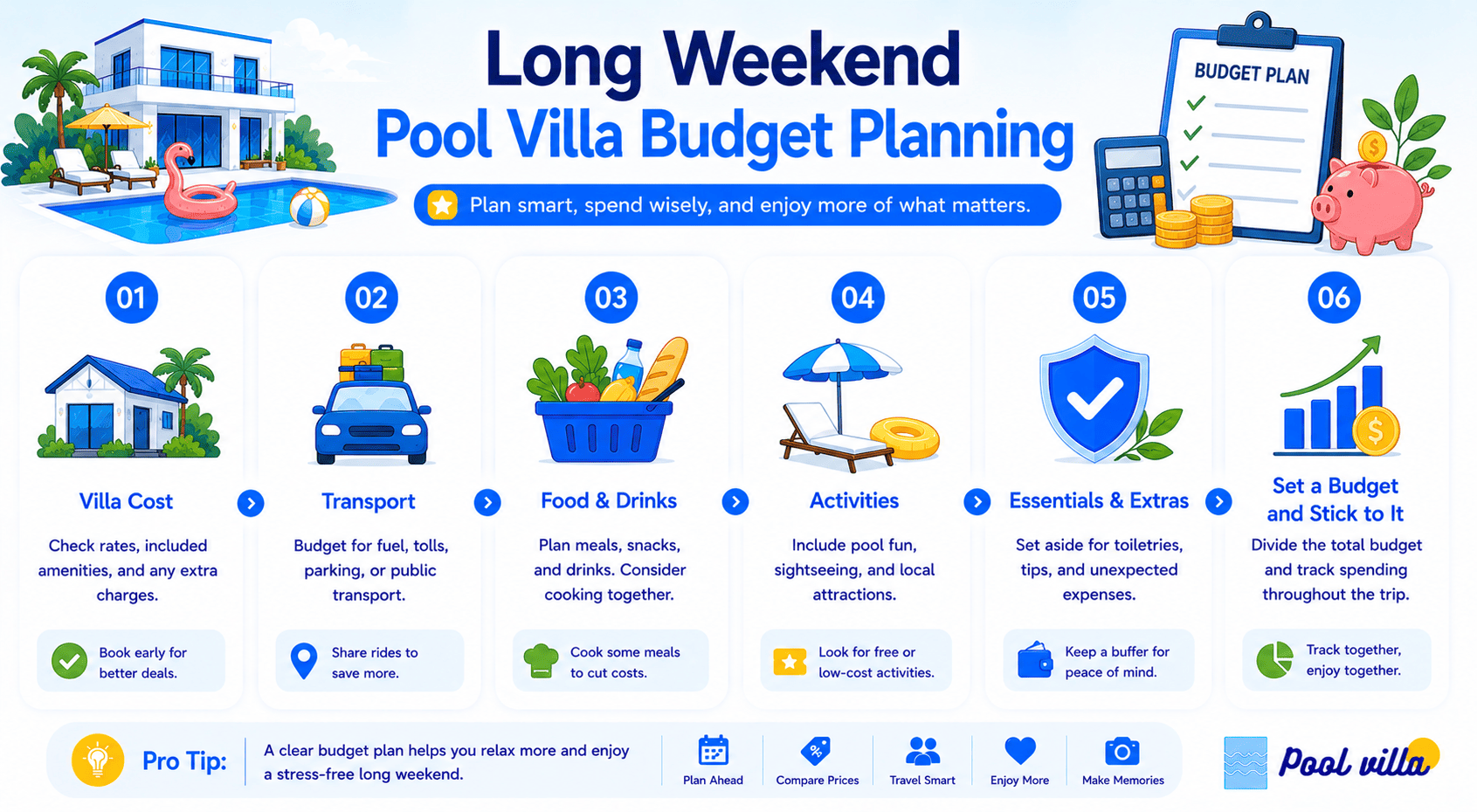 Long Weekend Pool Villa Budget - Essential Tips to Avoid Overspending