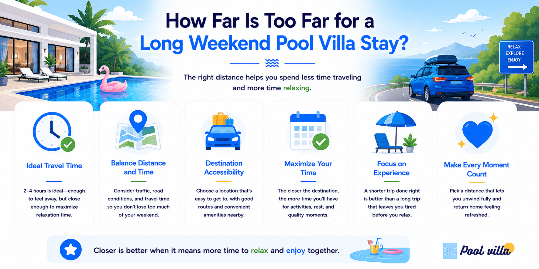 Long Weekend Pool Villa Travel Distance - Smart Limits for a Relaxing Trip