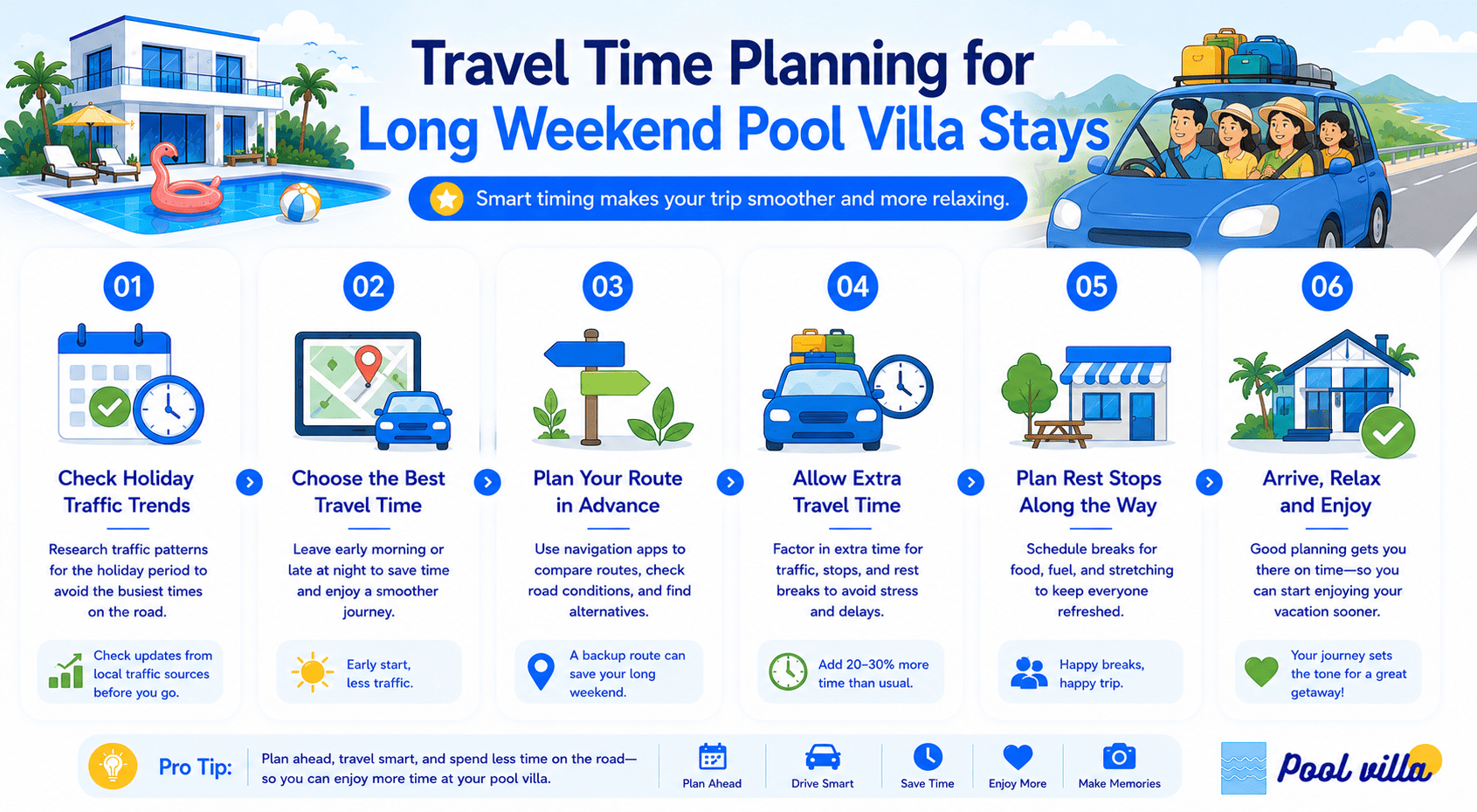 Long Weekend Pool Villa Travel Time -Essential Tips to Avoid Stressful Trips