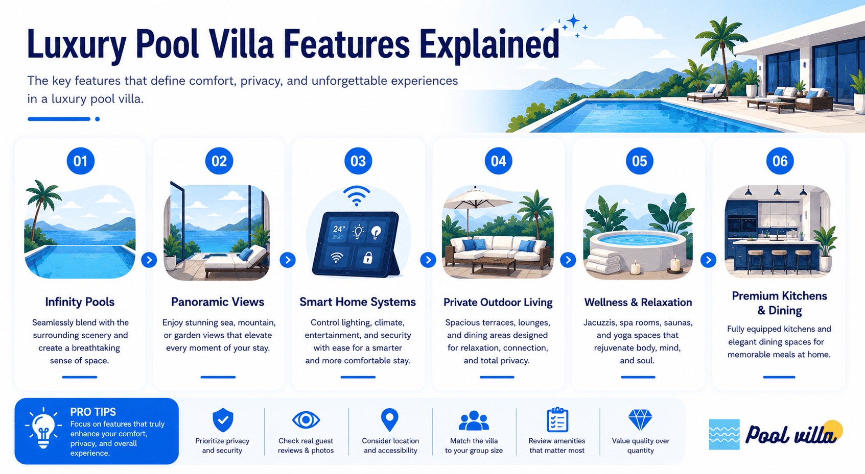 Luxury Pool Villa Features Explained