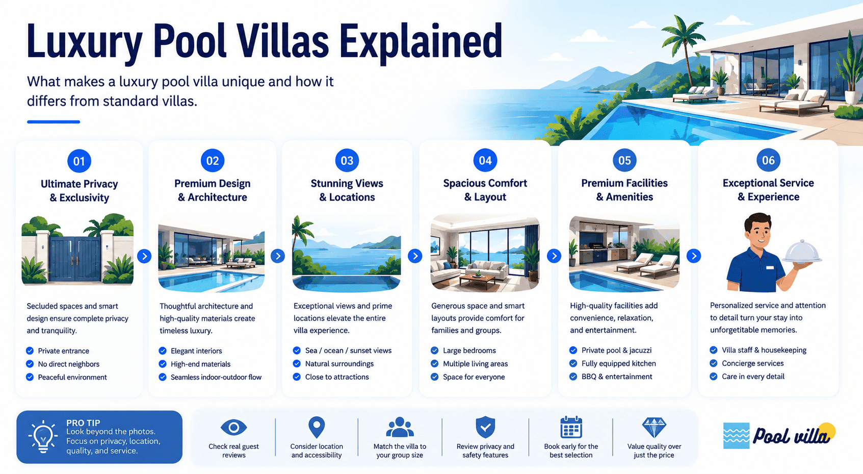 Luxury Pool Villas Explained