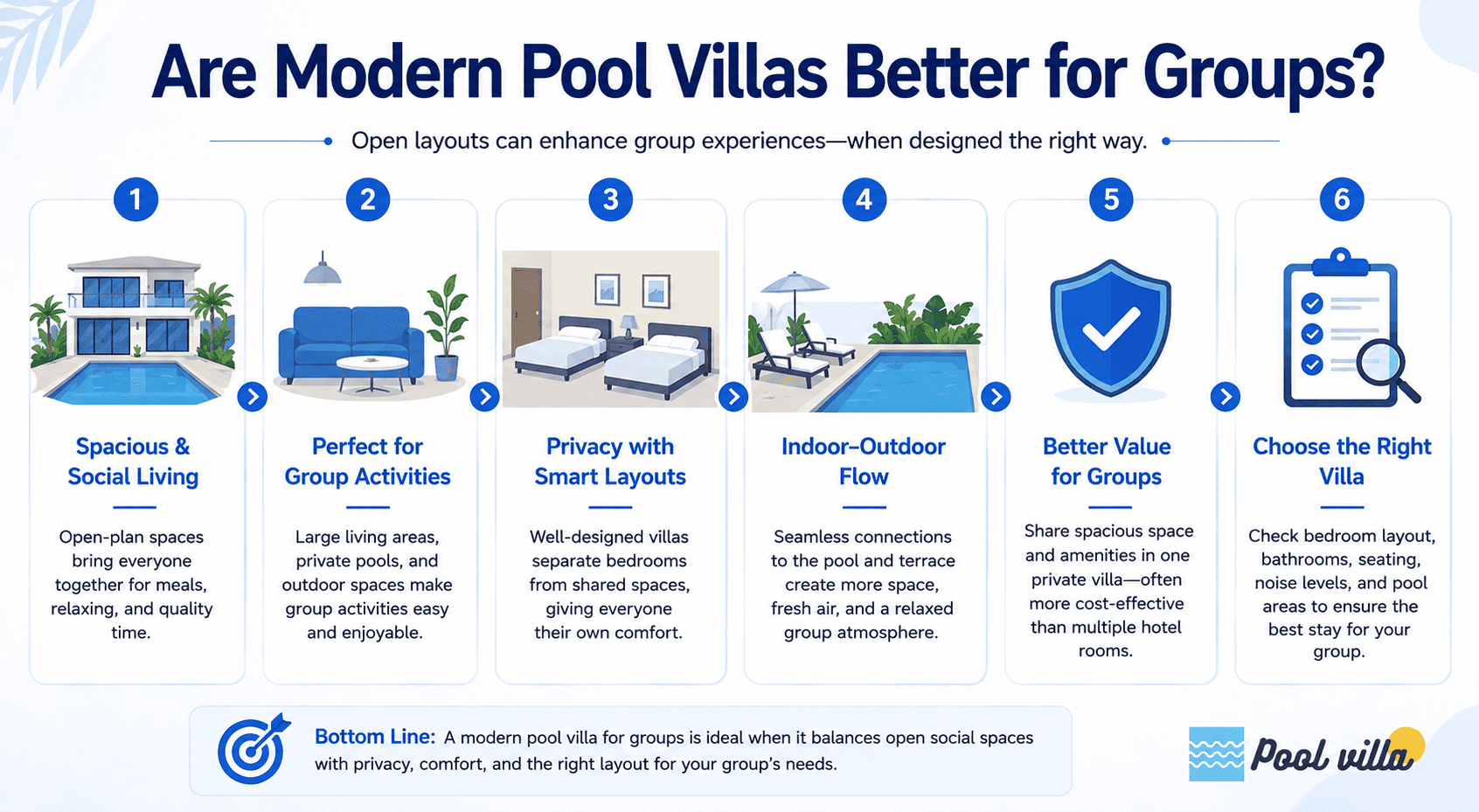 Modern Pool Villa for Groups Best Stay Guide