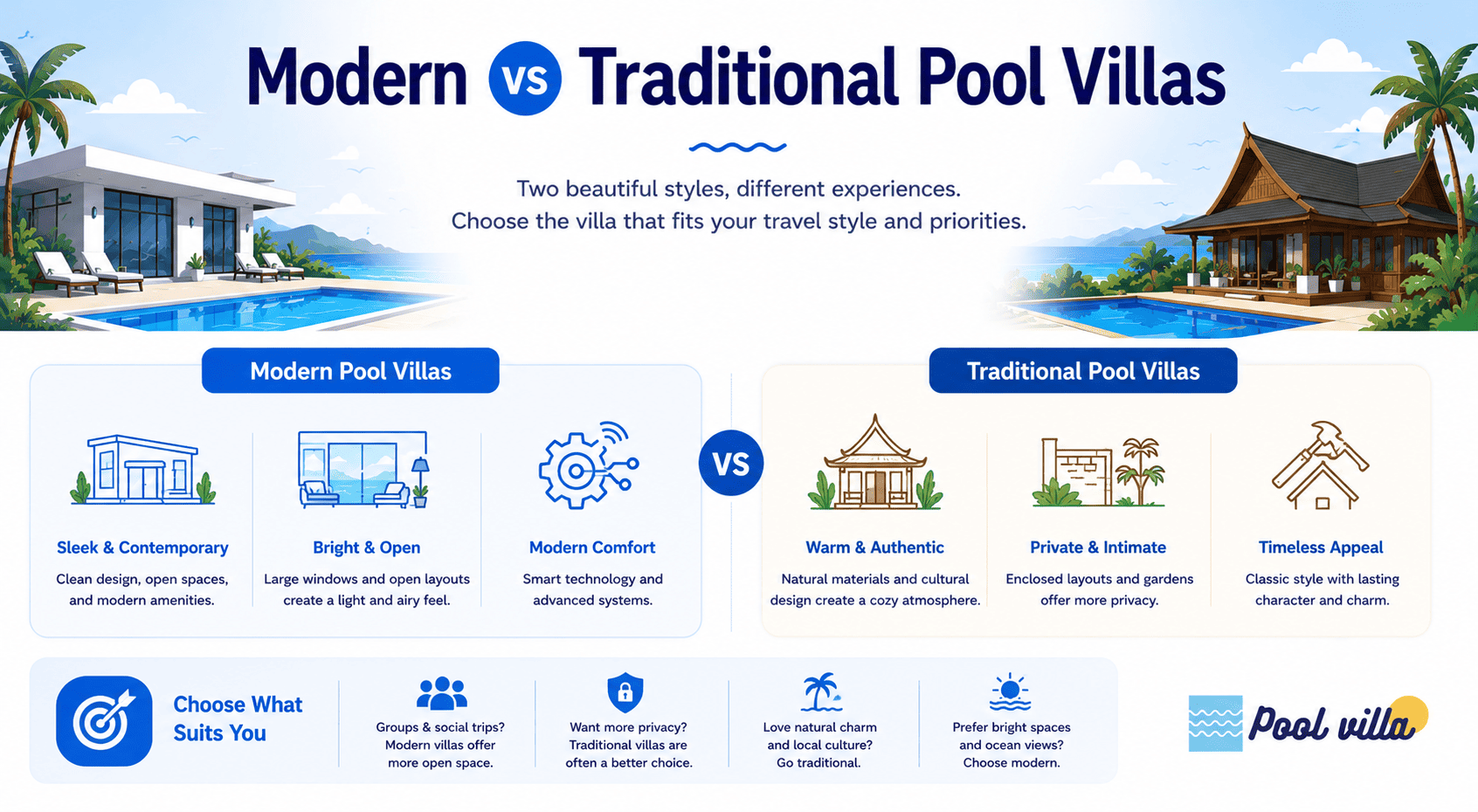 Modern vs Traditional Pool Villas