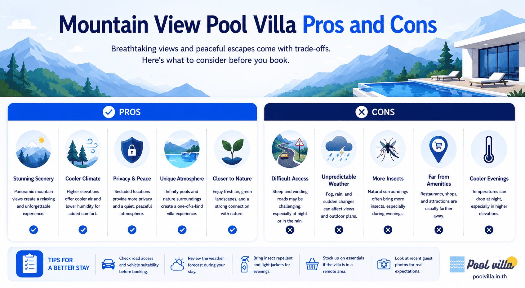 Mountain View Pool Villa Pros and Cons