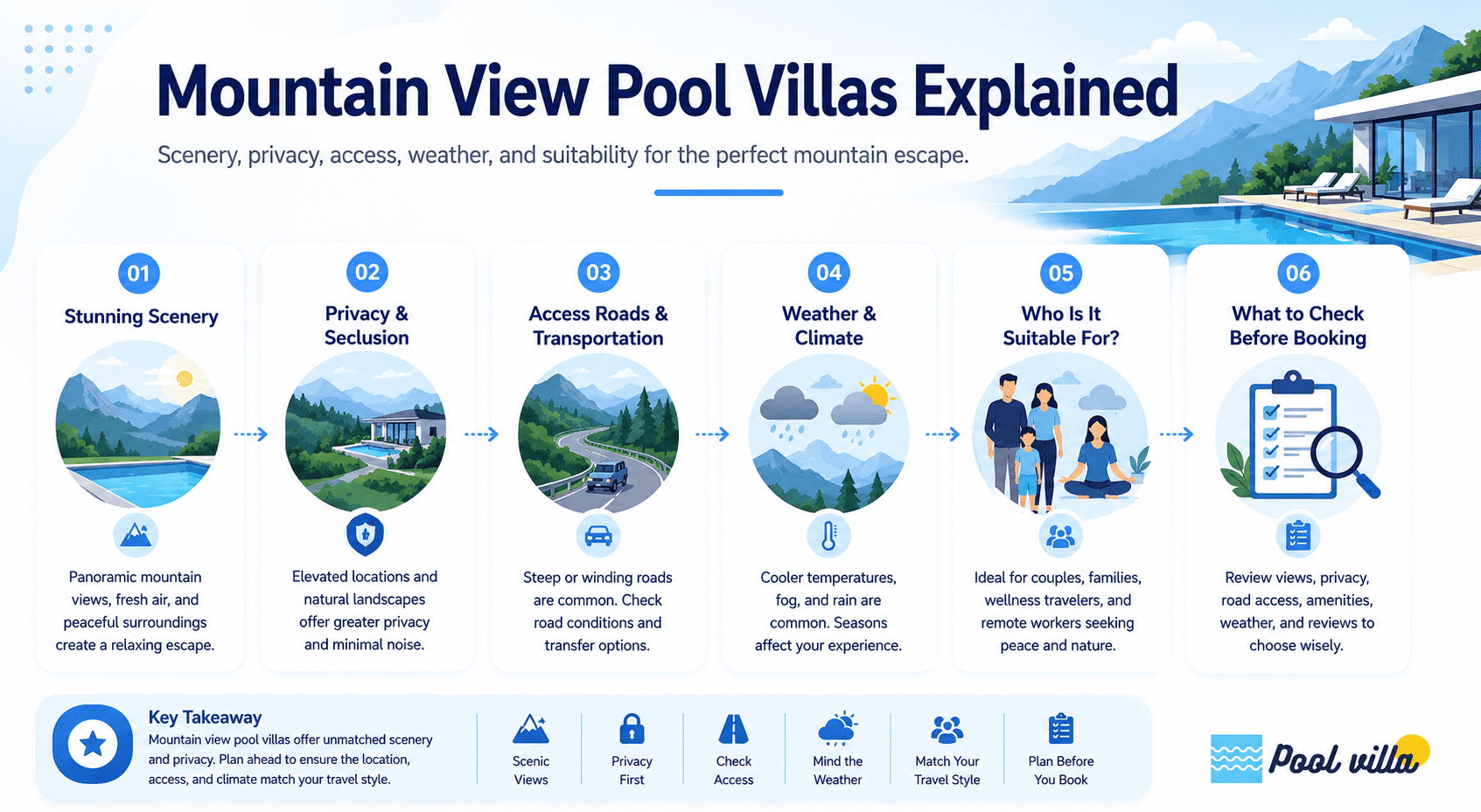 Mountain View Pool Villas Explained