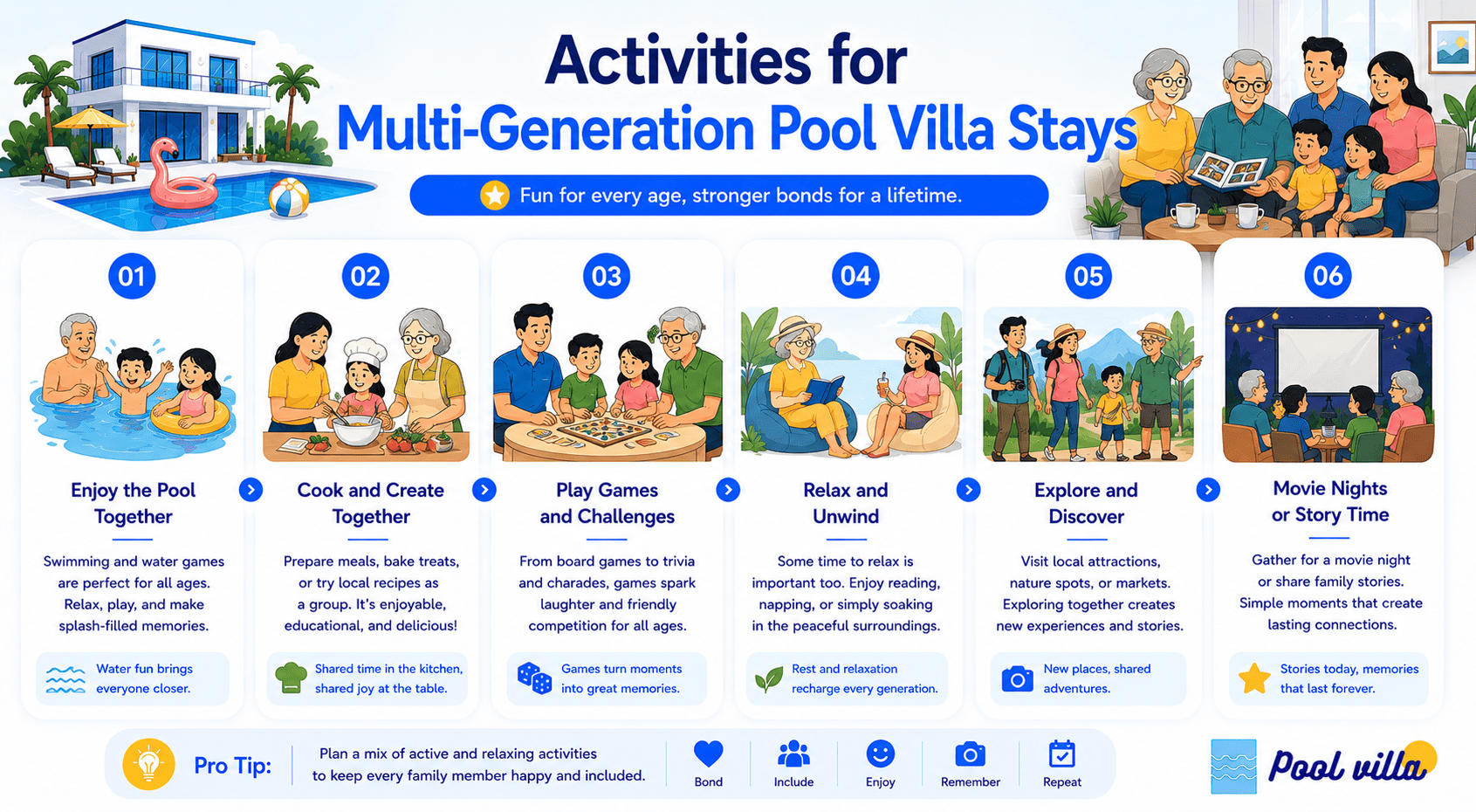 Multi Generation Pool Villa Activities - Smart Family Planning Mistakes to Avoid