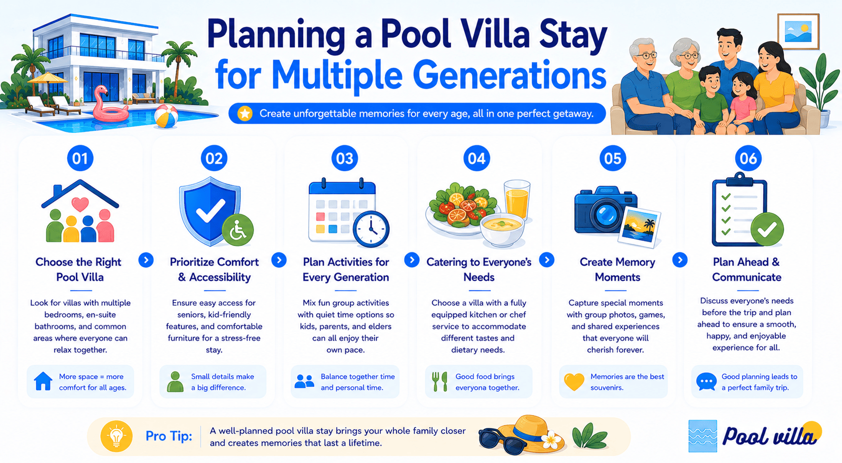 Multi Generation Pool Villa Stay - Smart Planning Mistakes You Should Avoid