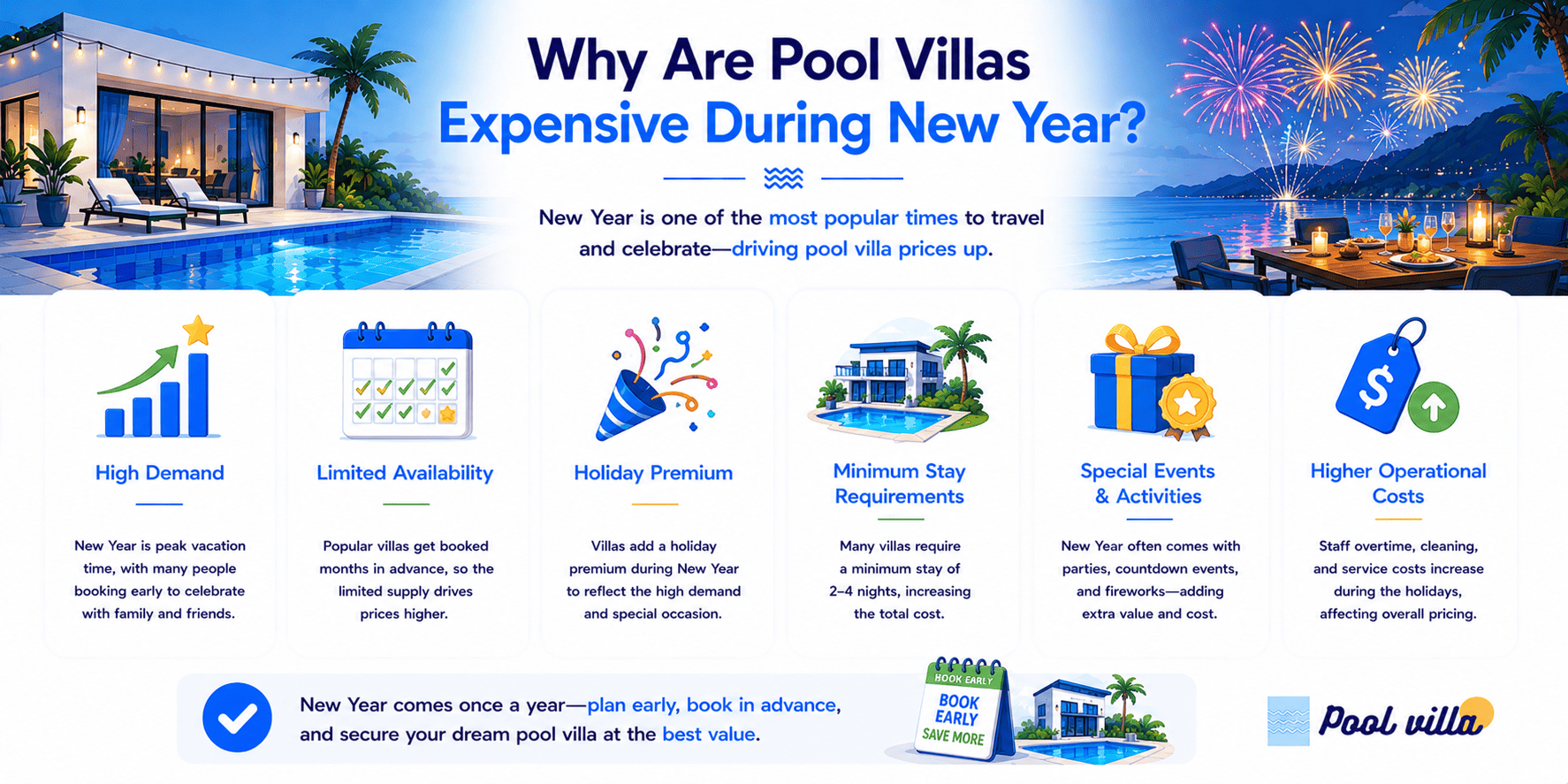 New Year Pool Villa Expensive - Poolvilla in Thailand