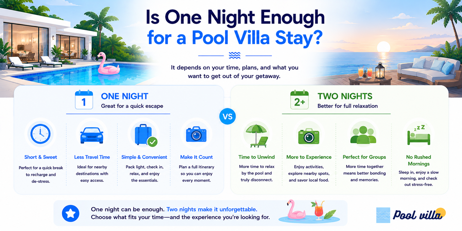 One Night Pool Villa Stay - Powerful Reasons It May Feel Too Short