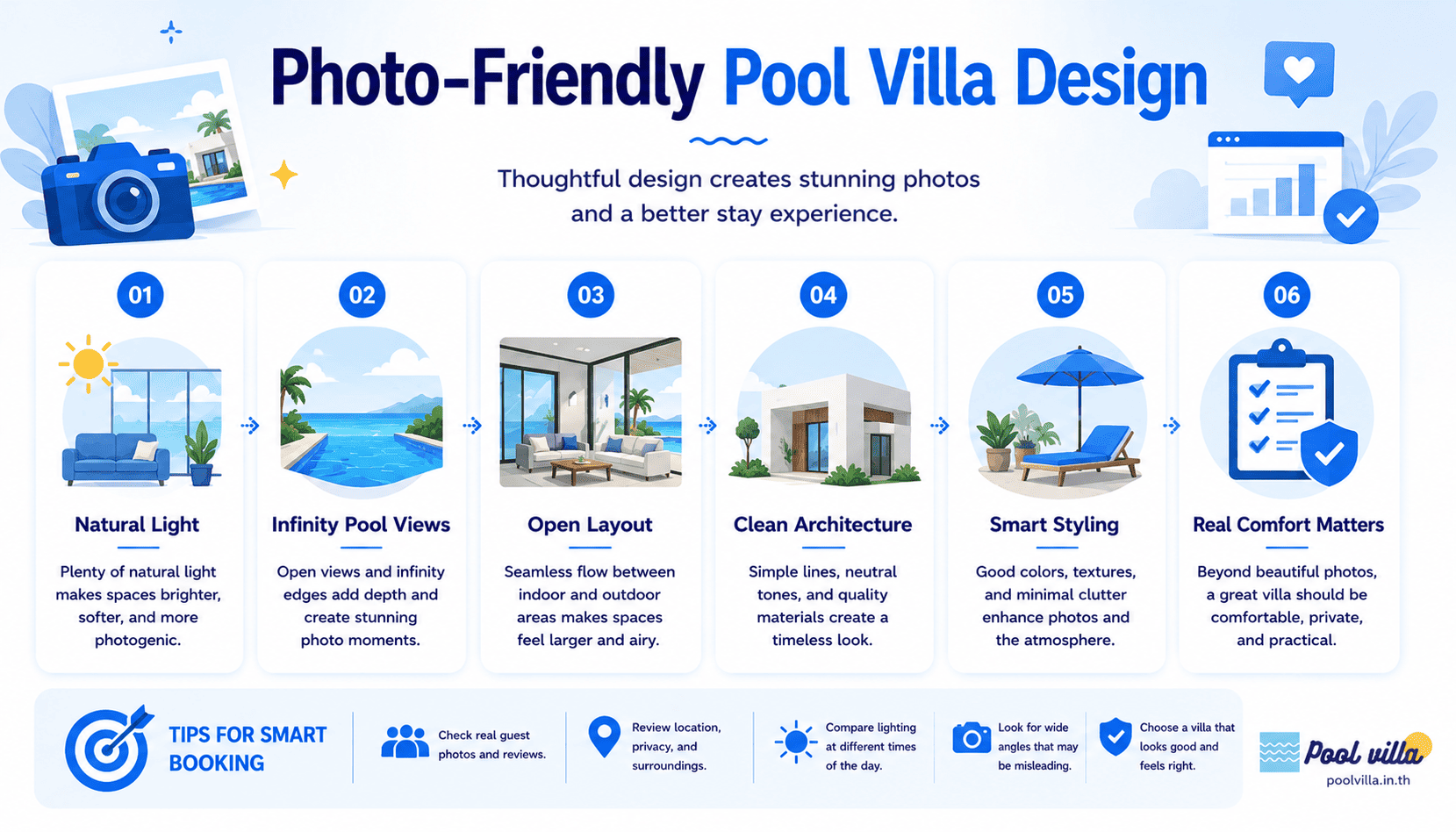 Photo-Friendly Pool Villa Design