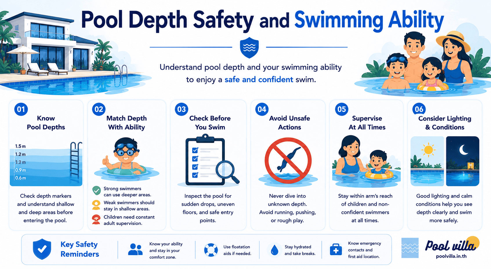 Pool Depth Safety and Swimming Ability Guide