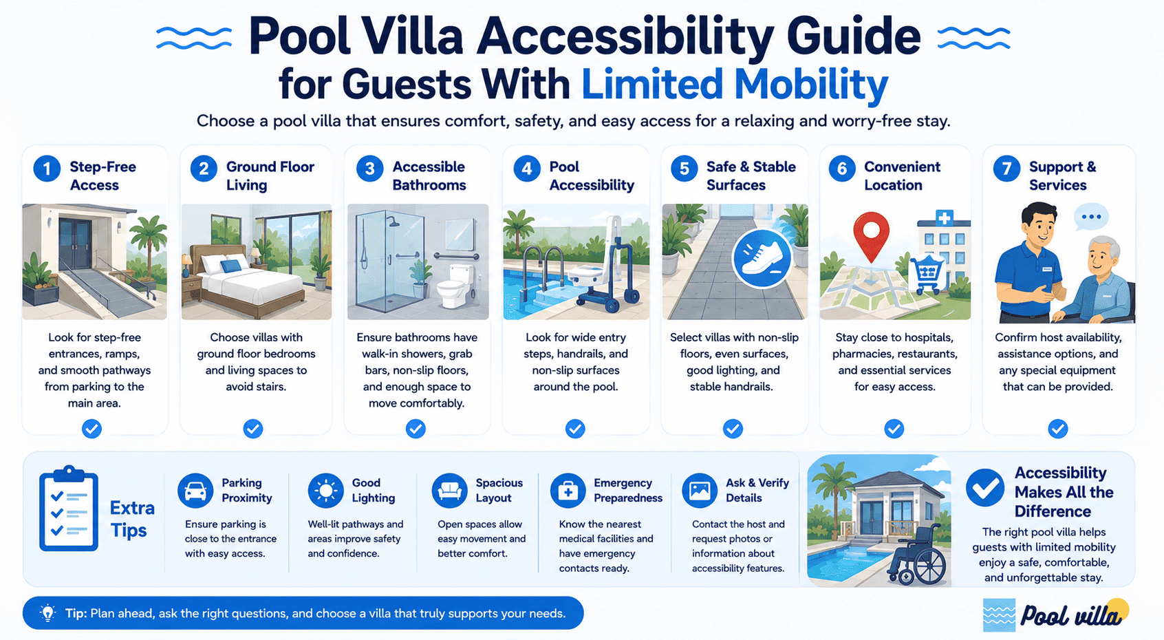 Pool Villa Accessibility Guide for Guests With Limited Mobility
