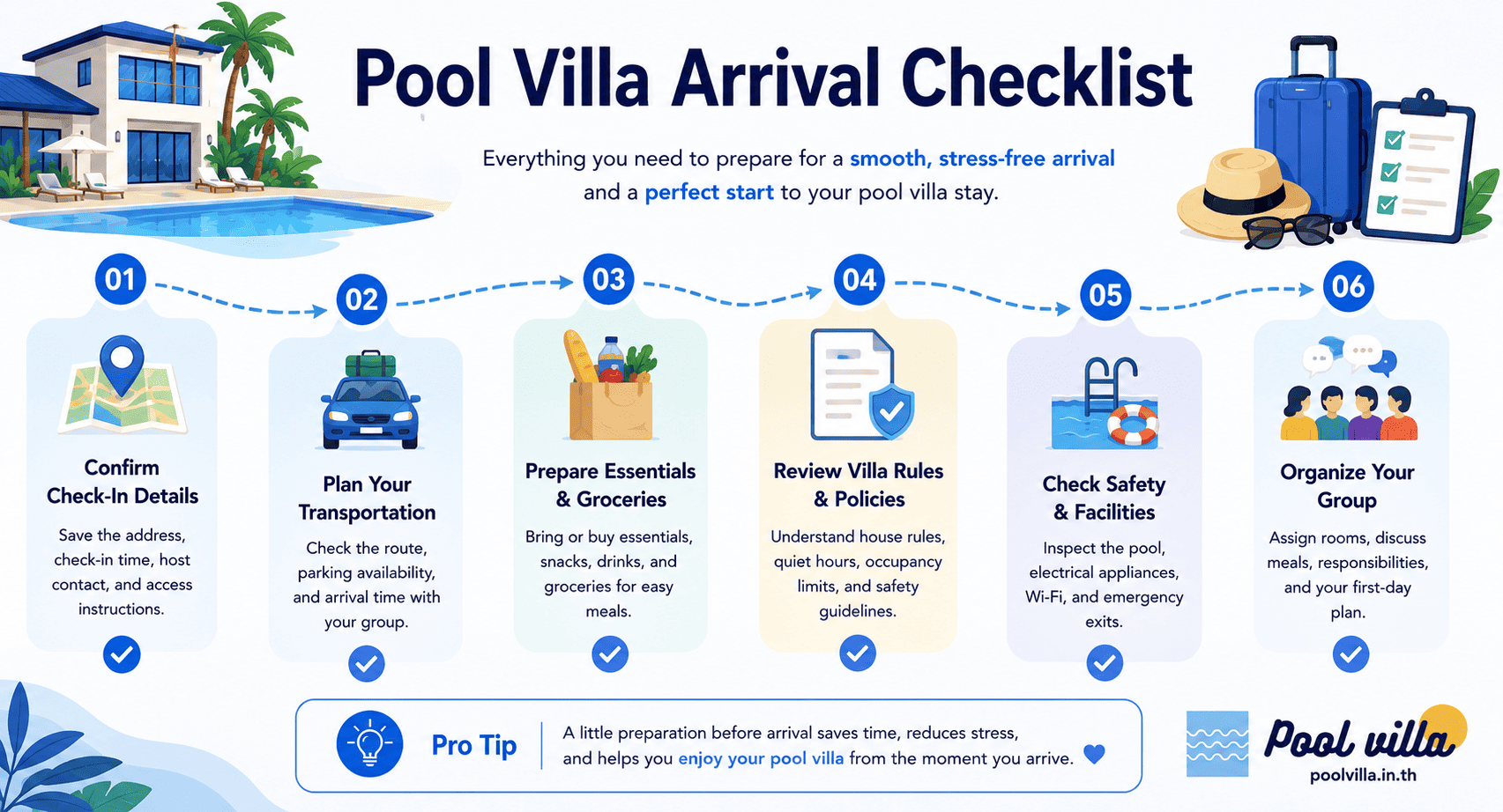 Pool Villa Arrival Checklist: What Guests Should Prepare