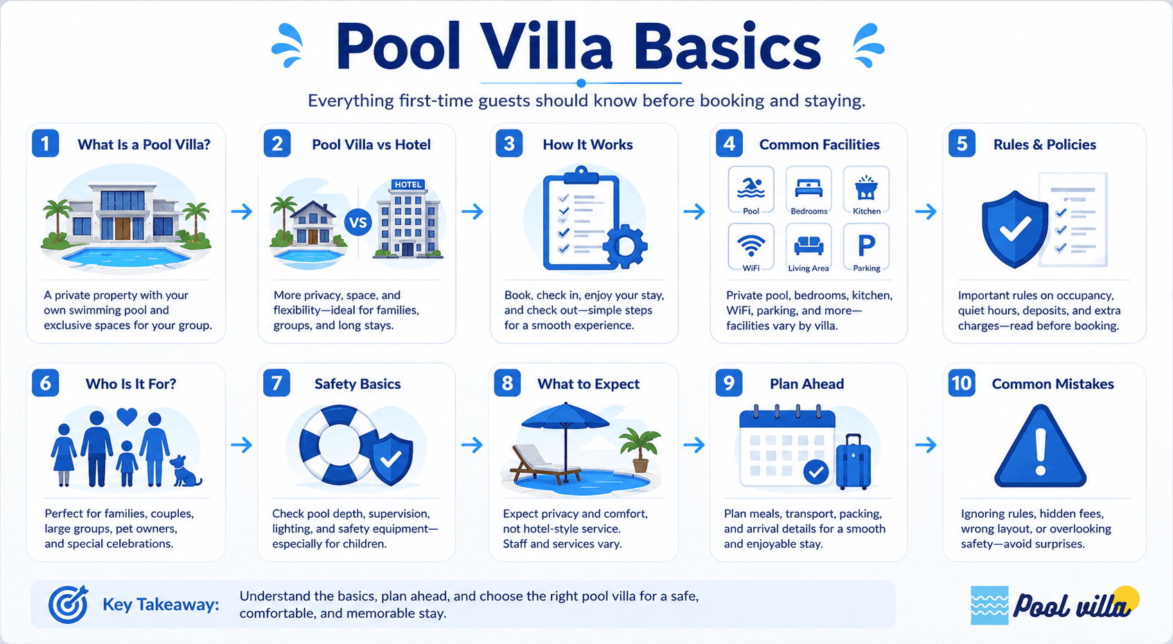 Pool Villa Basics Beginner - Guide for First-Time Guests