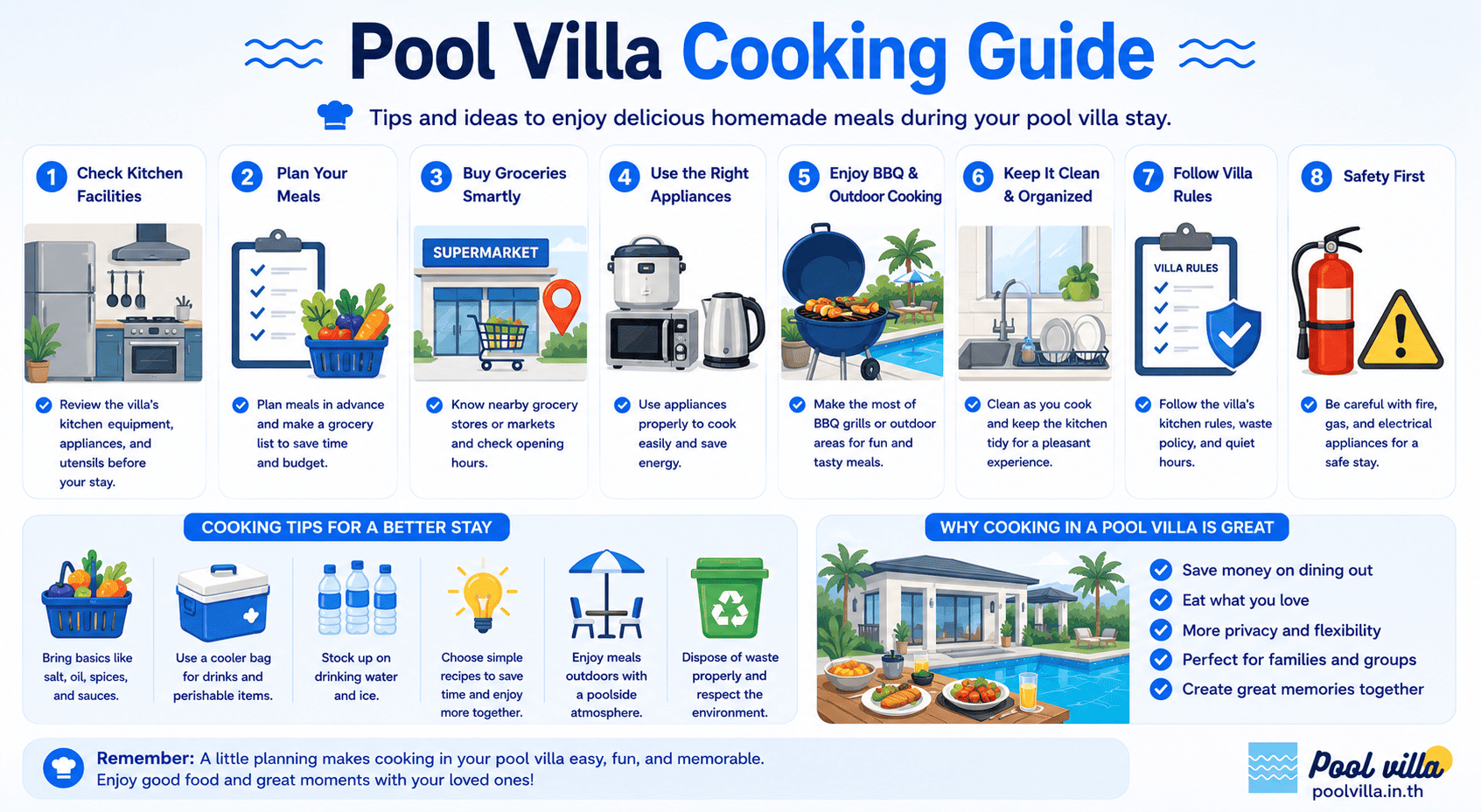 Pool Villa Cooking Guide - Kitchen Tips for Villa Guests