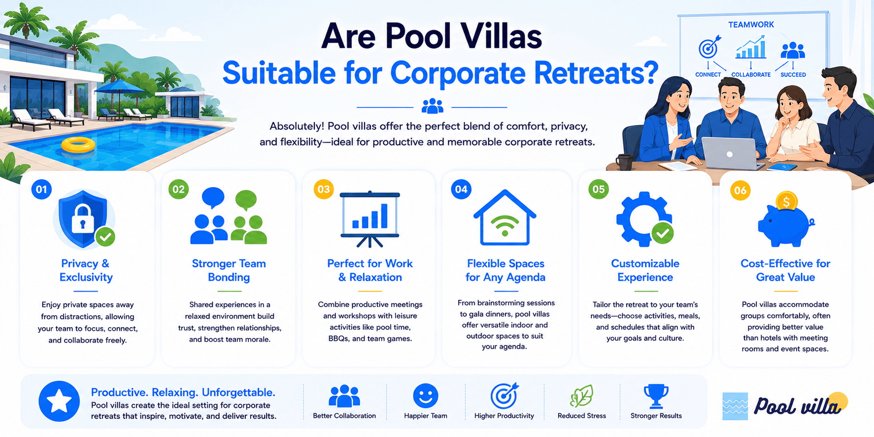 Pool Villa Corporate Retreat Suitable - Smart Reasons Companies Choose It