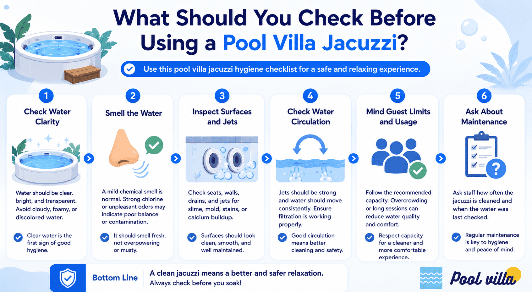 Pool Villa Jacuzzi Hygiene Checklist -Essential Safety Guide