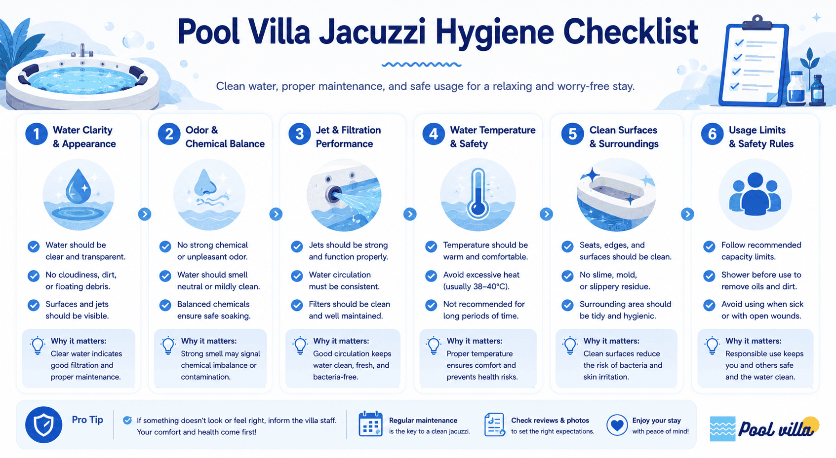 Pool Villa Jacuzzi Hygiene Checklist