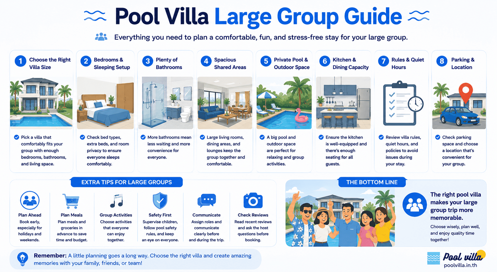 Pool Villa Large Group Guide for Family Trips and Gatherings