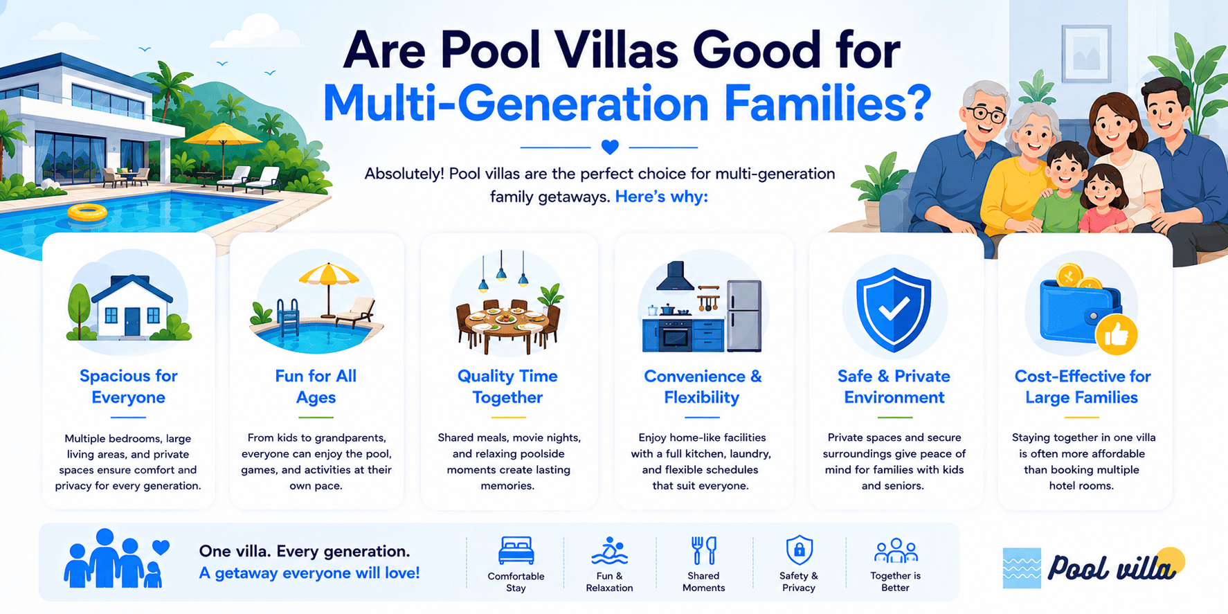 Pool Villa Multi Generation Family - Brilliant Reasons Families Choose It
