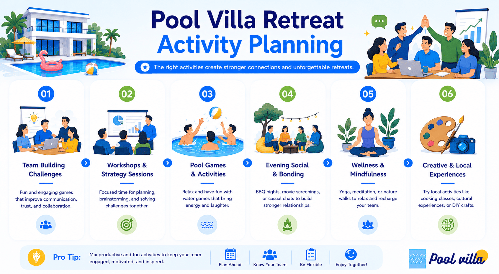 Pool Villa Retreat Activities - Essential Ideas for Better Team Experiences