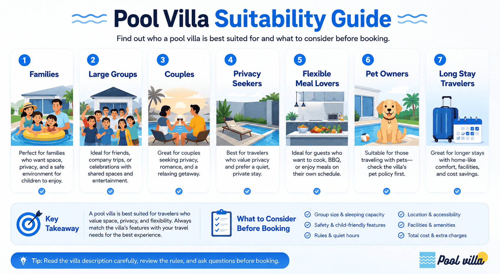 Pool Villa Suitability Guide - Who Should Stay in a Pool Villa