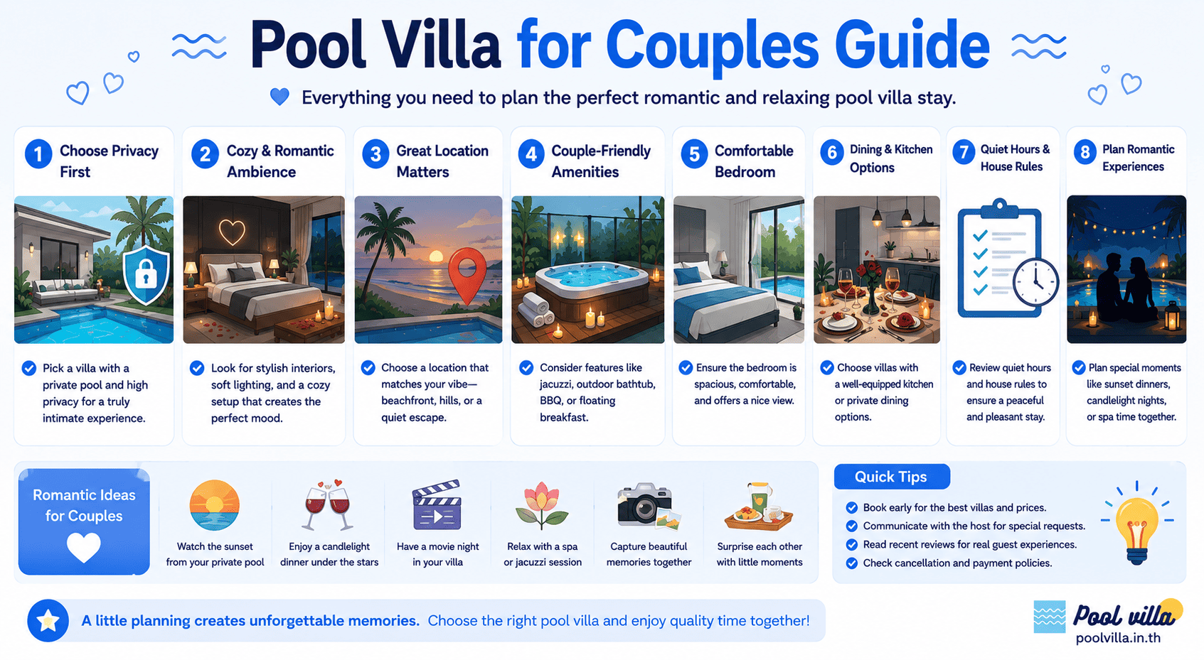 Pool Villa for Couples Guide - Romantic Stay Ideas and Tips