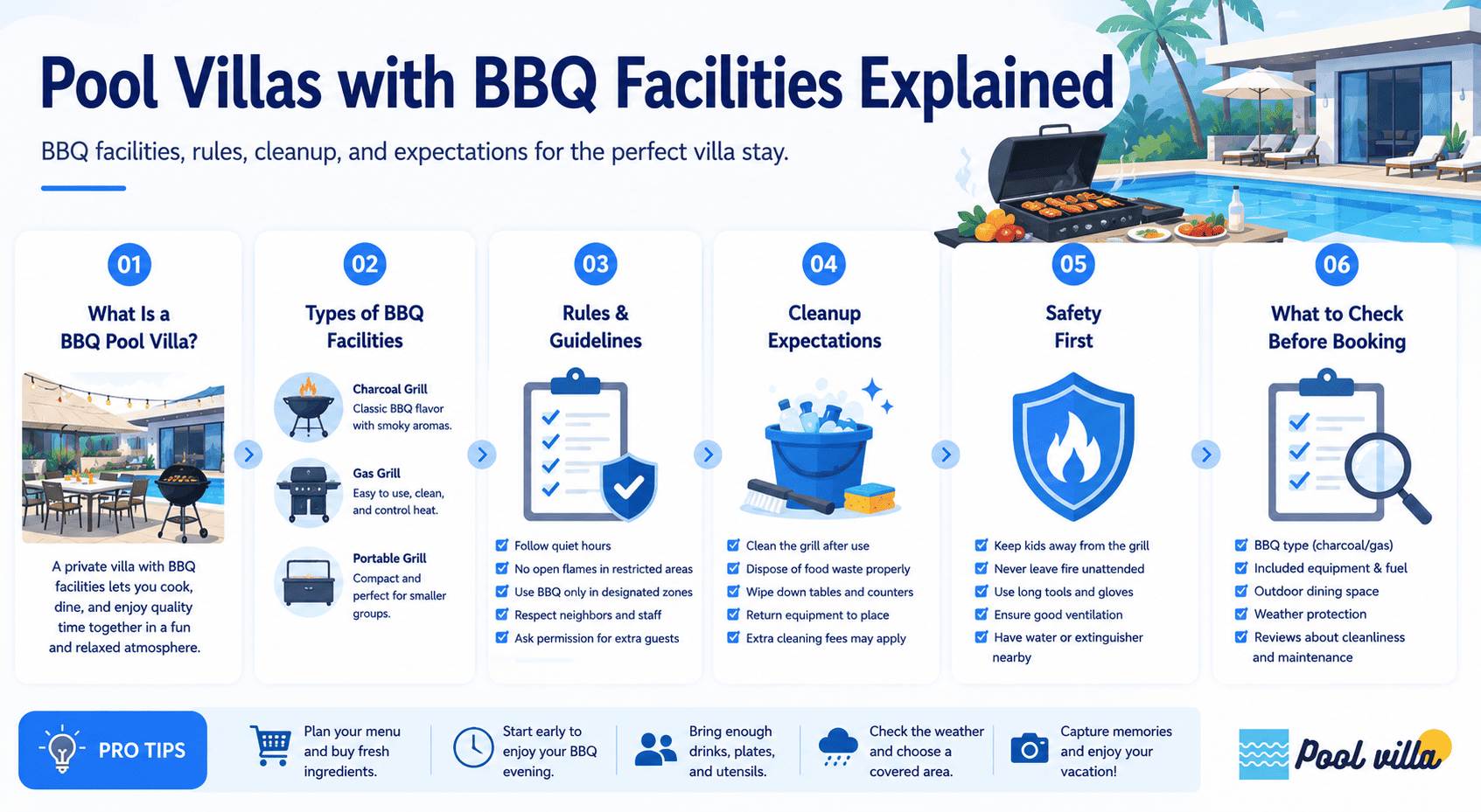 Pool Villas with BBQ Facilities Explained