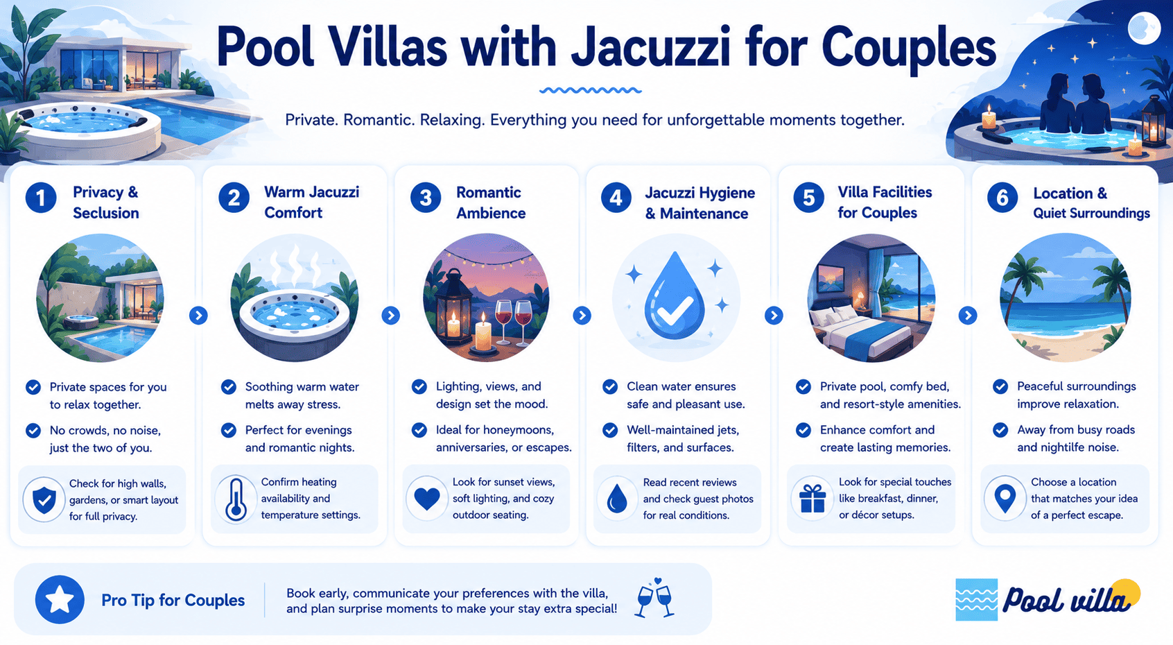 Pool Villa Jacuzzi Couples: Romantic Luxury Stay Guide