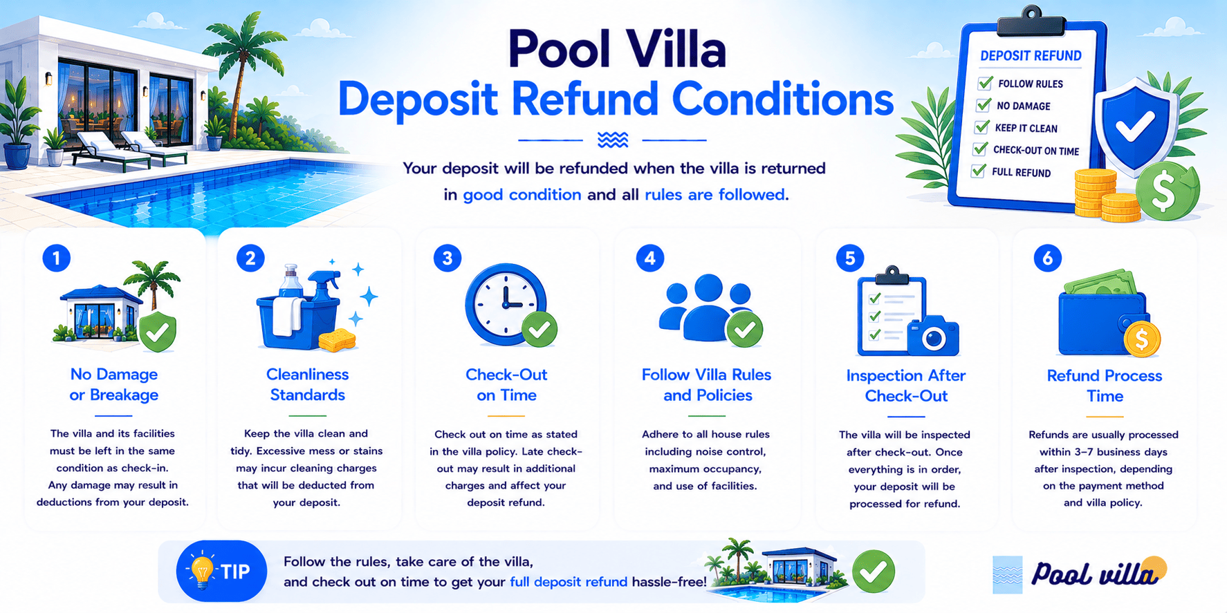 Pool villa deposit refund - Poolvilla in Thailand