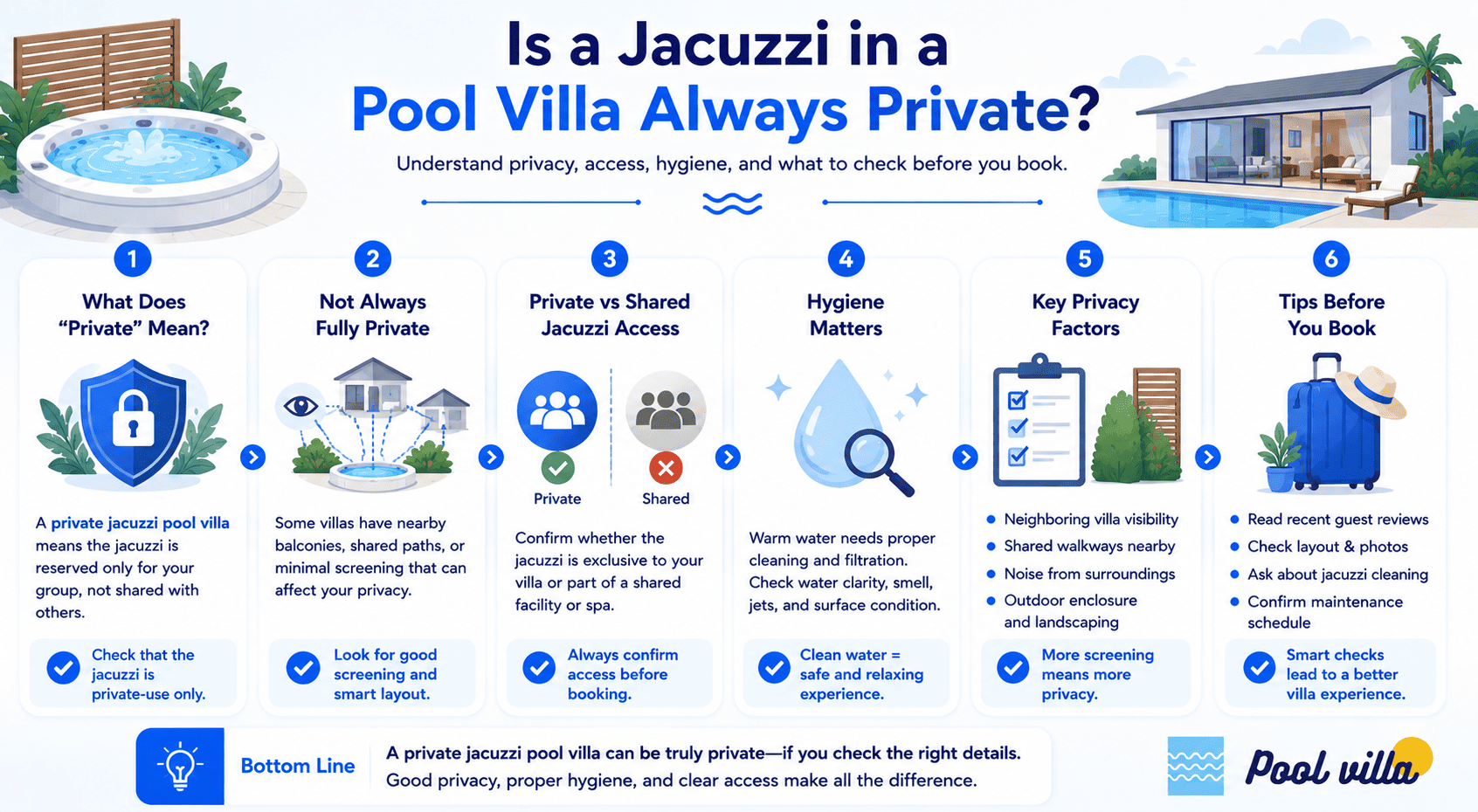 Private Jacuzzi Pool Villa -Smart Luxury Escape