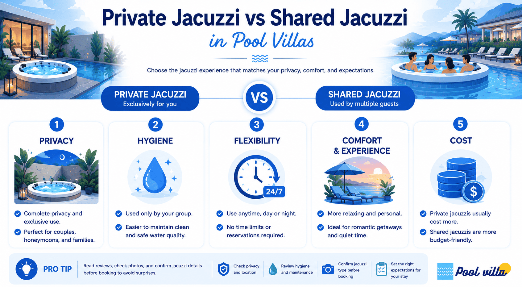 Private vs Shared Jacuzzi Pool Villa Comparison Guide