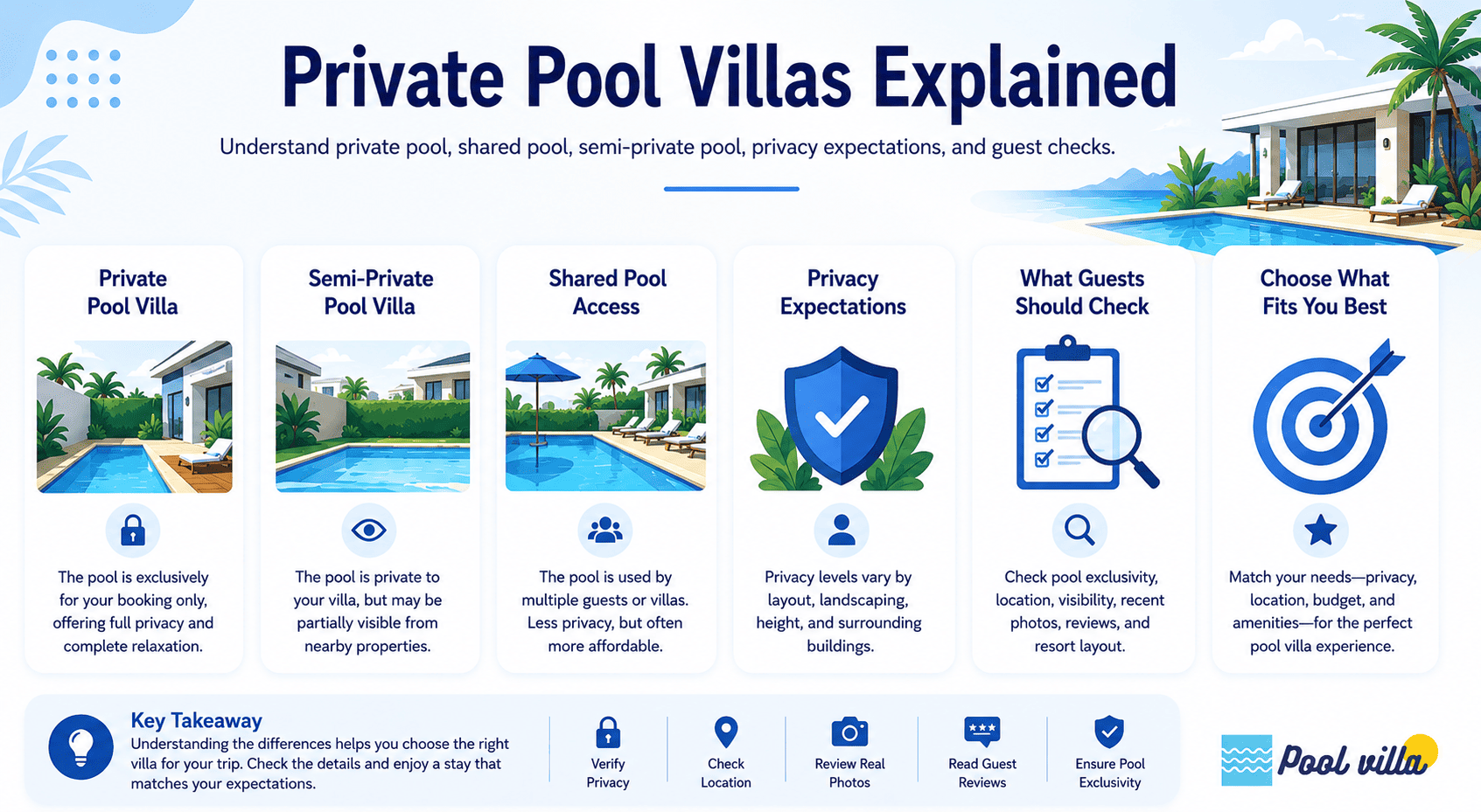 Private Pool Villas Explained